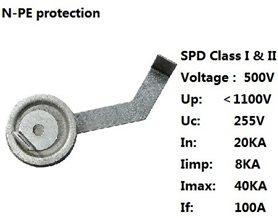 Φ16x4.0mm - H2R16-500x