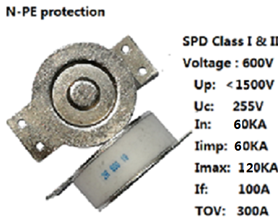 Φ30x12.4mm - 2B600HD