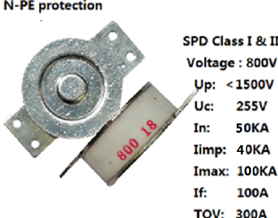 Φ30x12.4mm - 2B800D