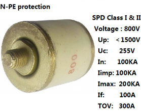 Φ30x29.7mm - 2B800L6